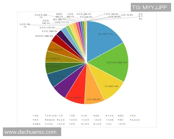 杭州乒乓球队在钻石联赛中的心理素质表现分析与点评