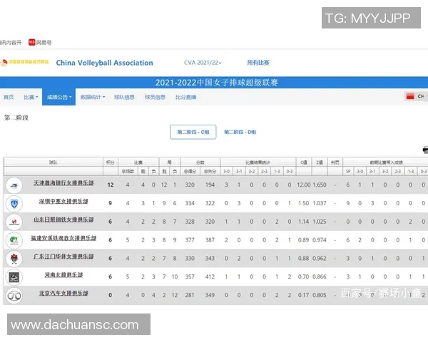 深圳乒乓球队在奥运会积分榜上以65分稳居第一引领全局